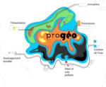 Progeo Environnement